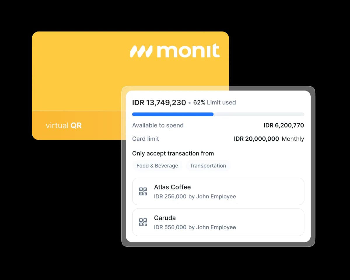 Why Monit QRIS pay is different